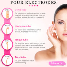 Load image into Gallery viewer, Skin Machine